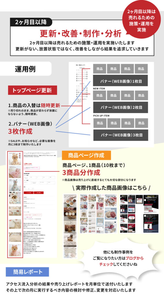 EC運用代行（更新・改善・制作・分析）を実施｜Sheen-design（シーンデザイン）