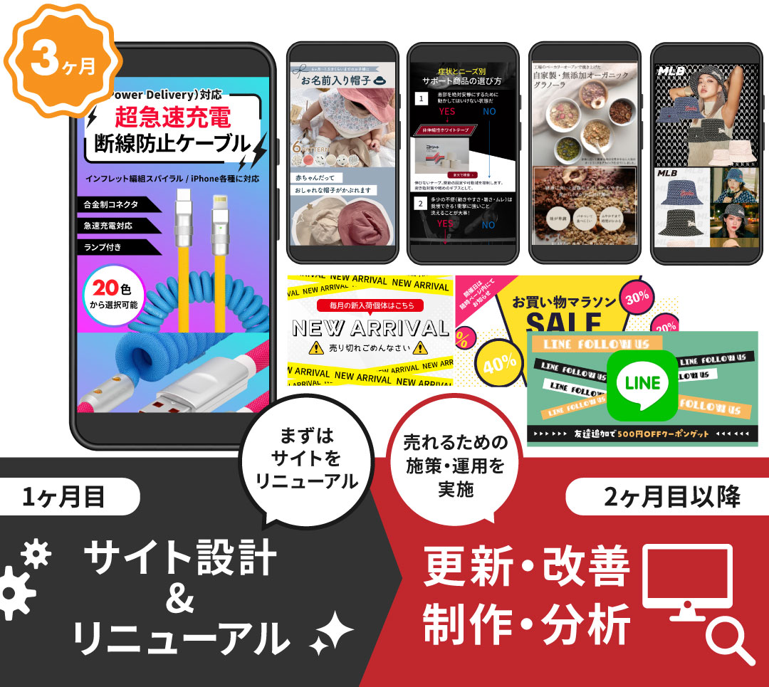 楽天EC運用代行｜Sheen-design（シーンデザイン）