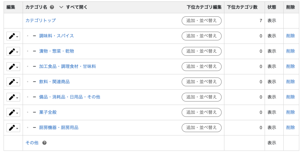 楽天ECカテゴリ設計