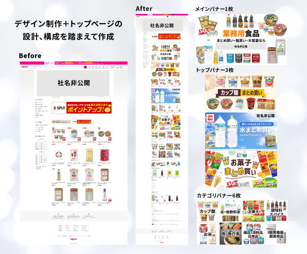 楽天トップページ制作実績｜sheen-design（シーンデザイン）